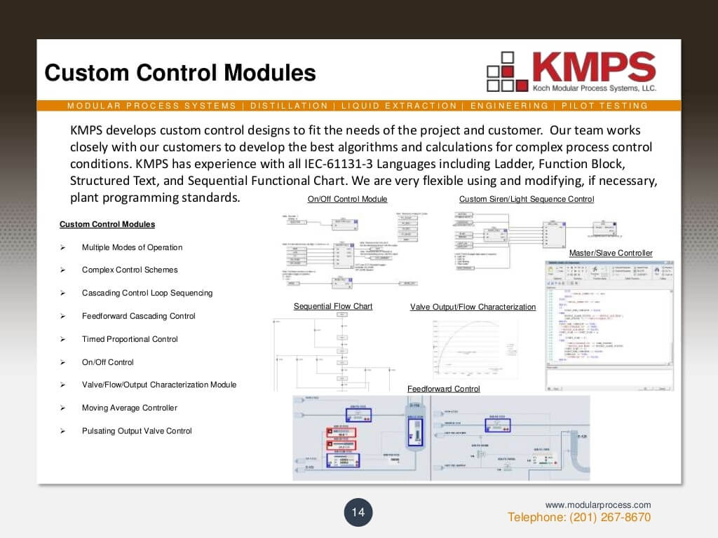 Automation and Control System Capabilities 14
