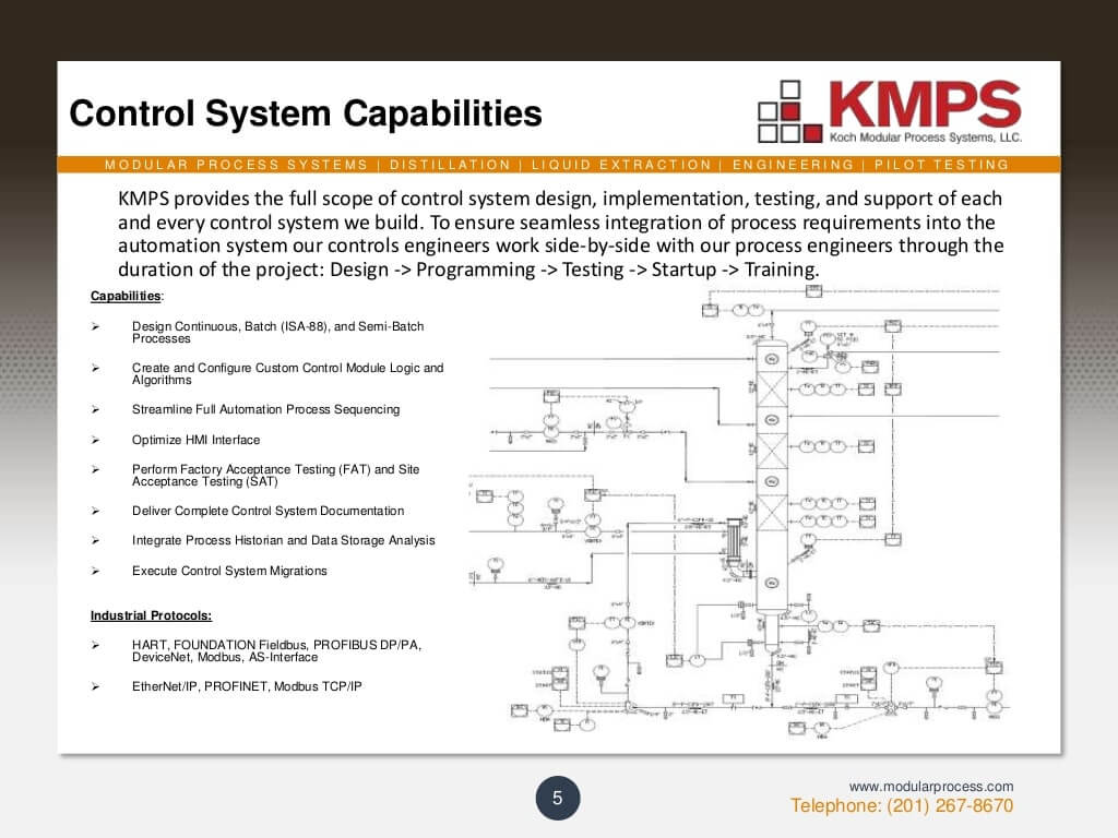 Automation and Control System Capabilities 5