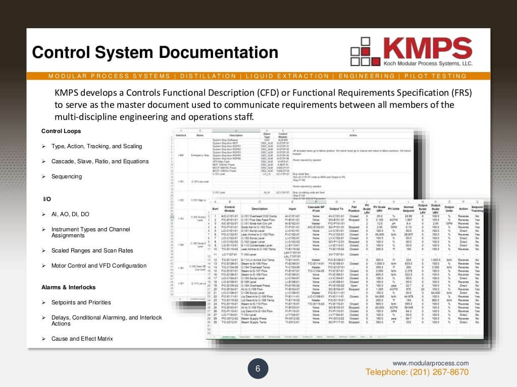 Automation and Control System Capabilities 6