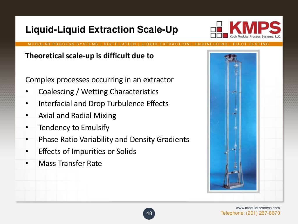 liquidliquid-extraction-48-1024