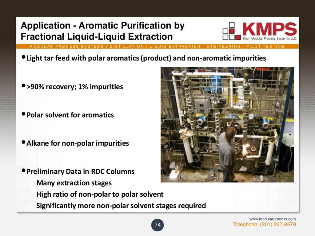 liquidliquid-extraction-74-1024